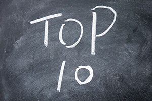 Top 10 Kids Health Concerns